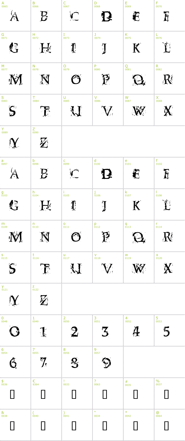 Character Mini-Map: Blasphemy font