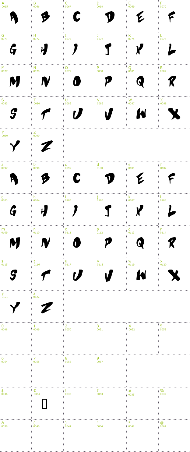 Character Mini-Map: Bubblegum Superstar font