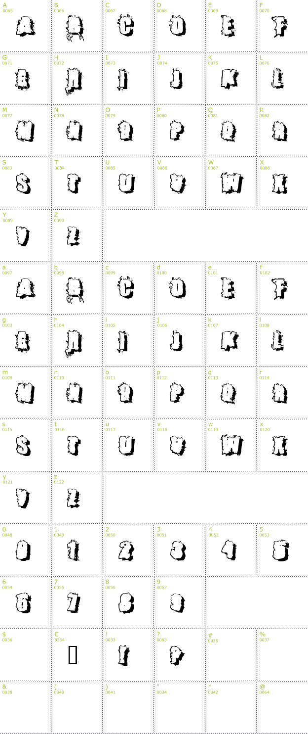 Character Mini-Map: Catch 22 font