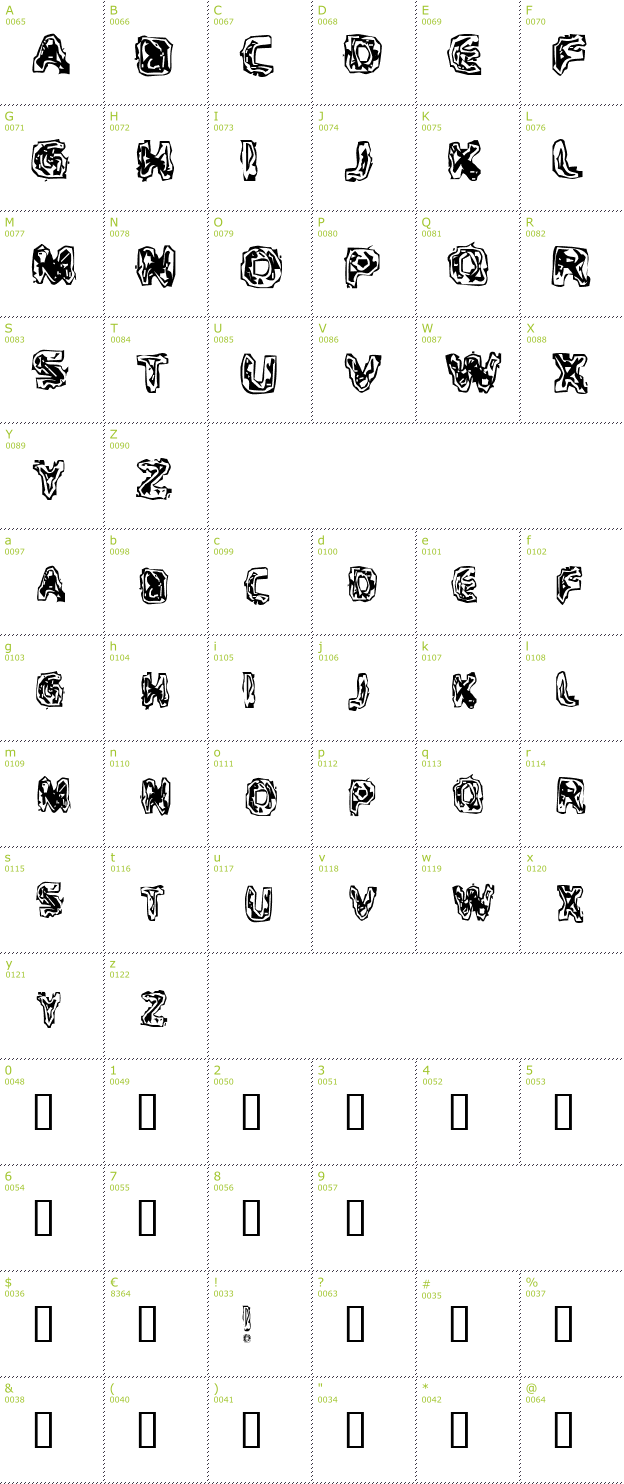 Character Mini-Map: Critical Maas font