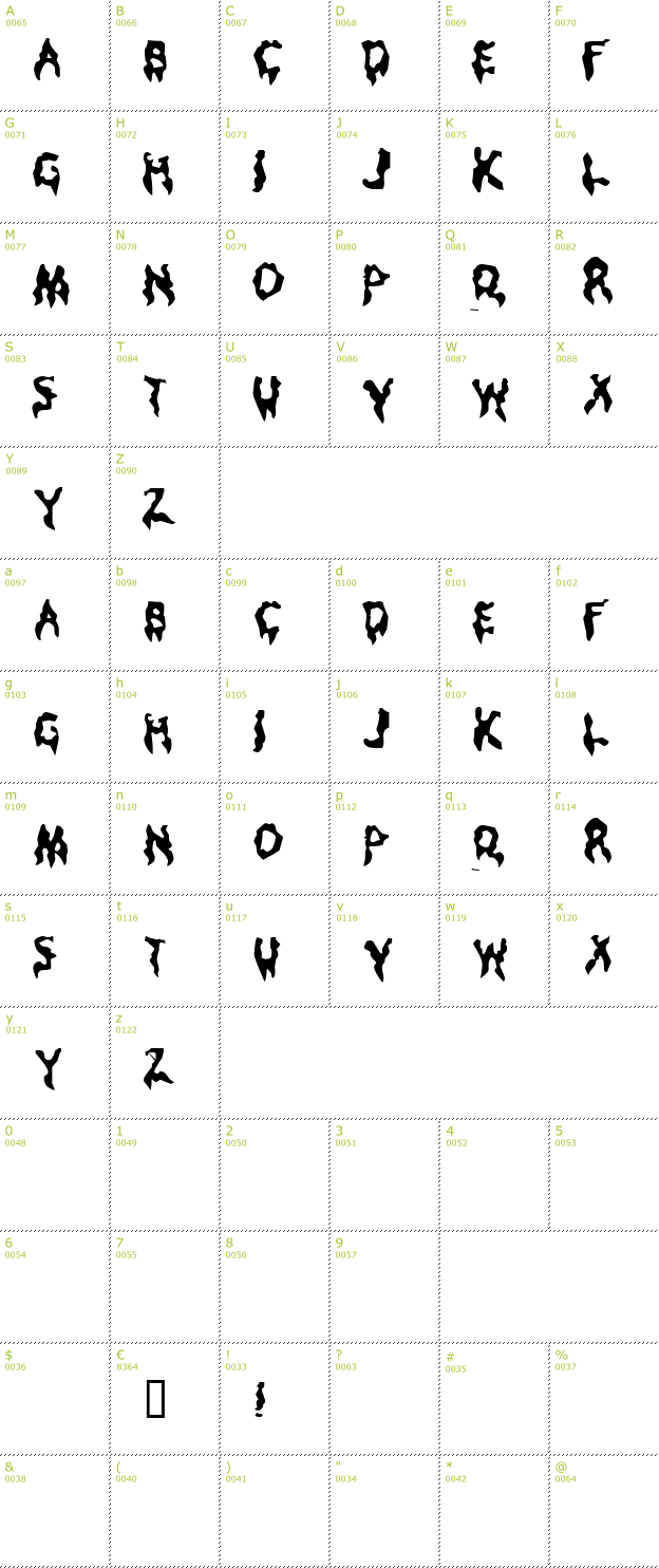 Character Mini-Map: Droopy Poopy font