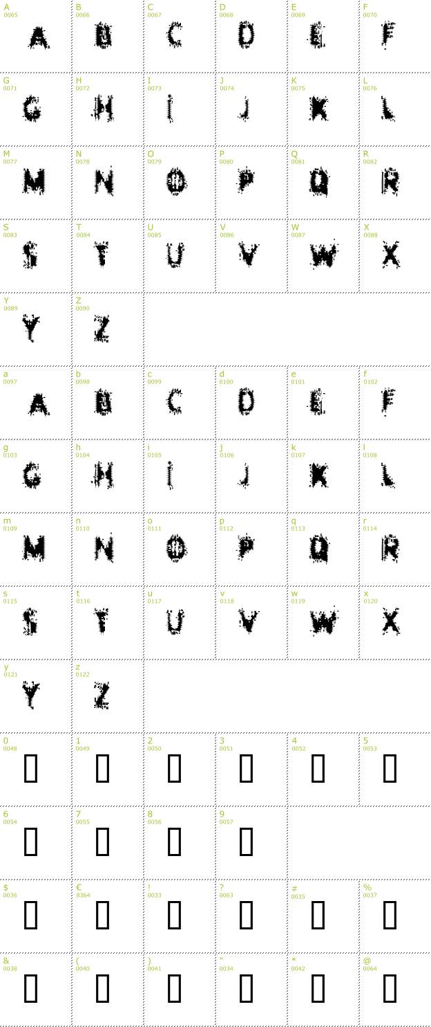 Character Mini-Map: Entropy font