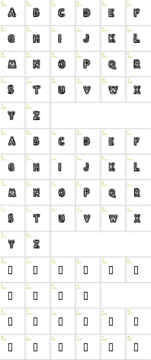 Character Mini-Map: Flux Capacitor font