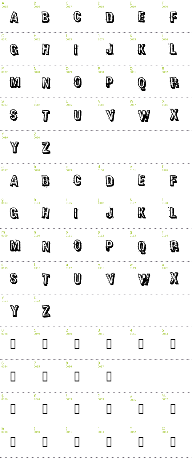 Character Mini-Map: Heavy Rotation font