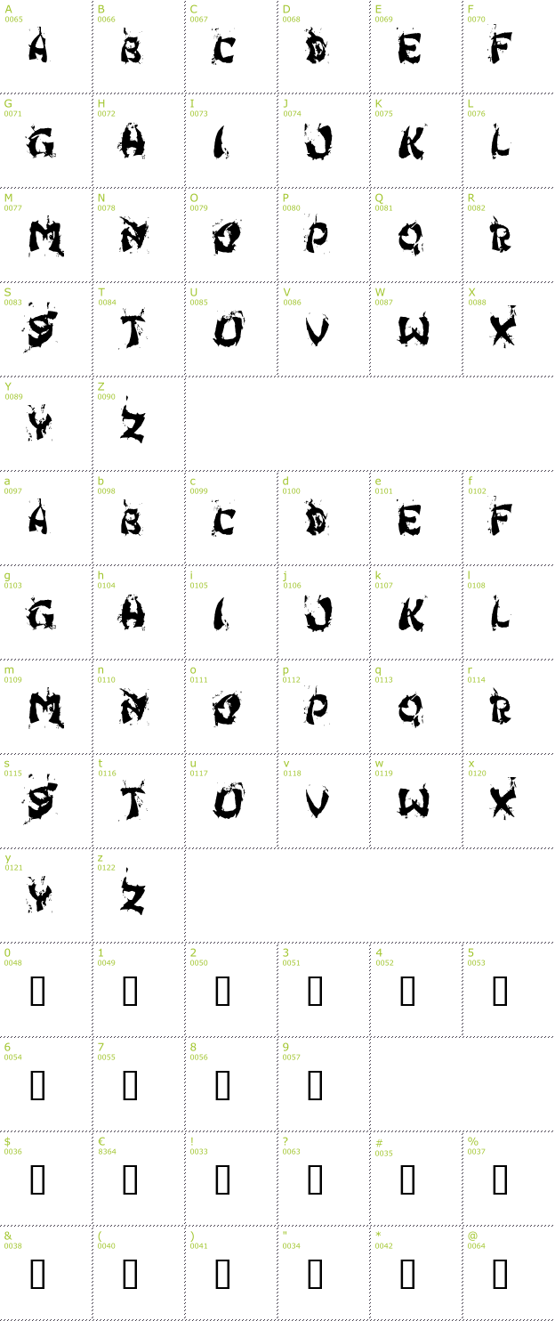 Character Mini-Map: Hong Kong Fist Fuck font