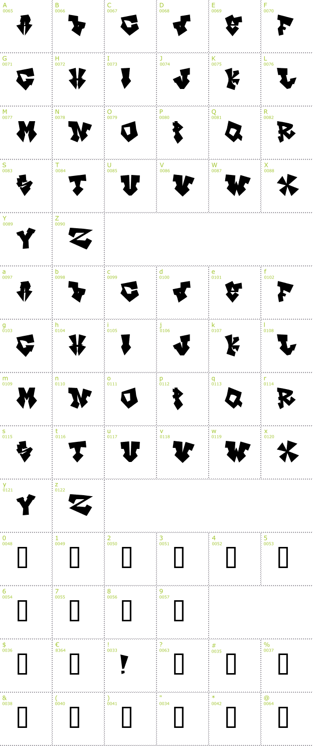 Character Mini-Map: InK's ol' Bitch font