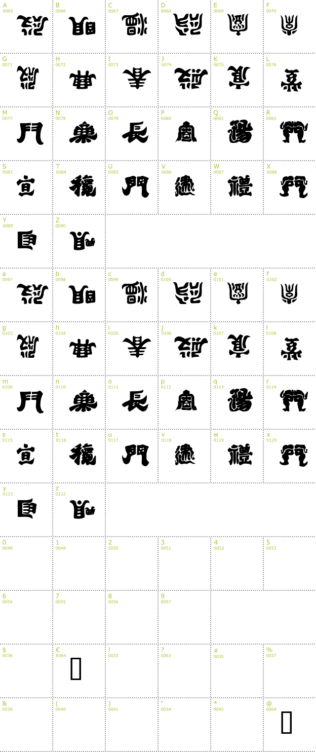 Character Mini-Map: Kemuri font