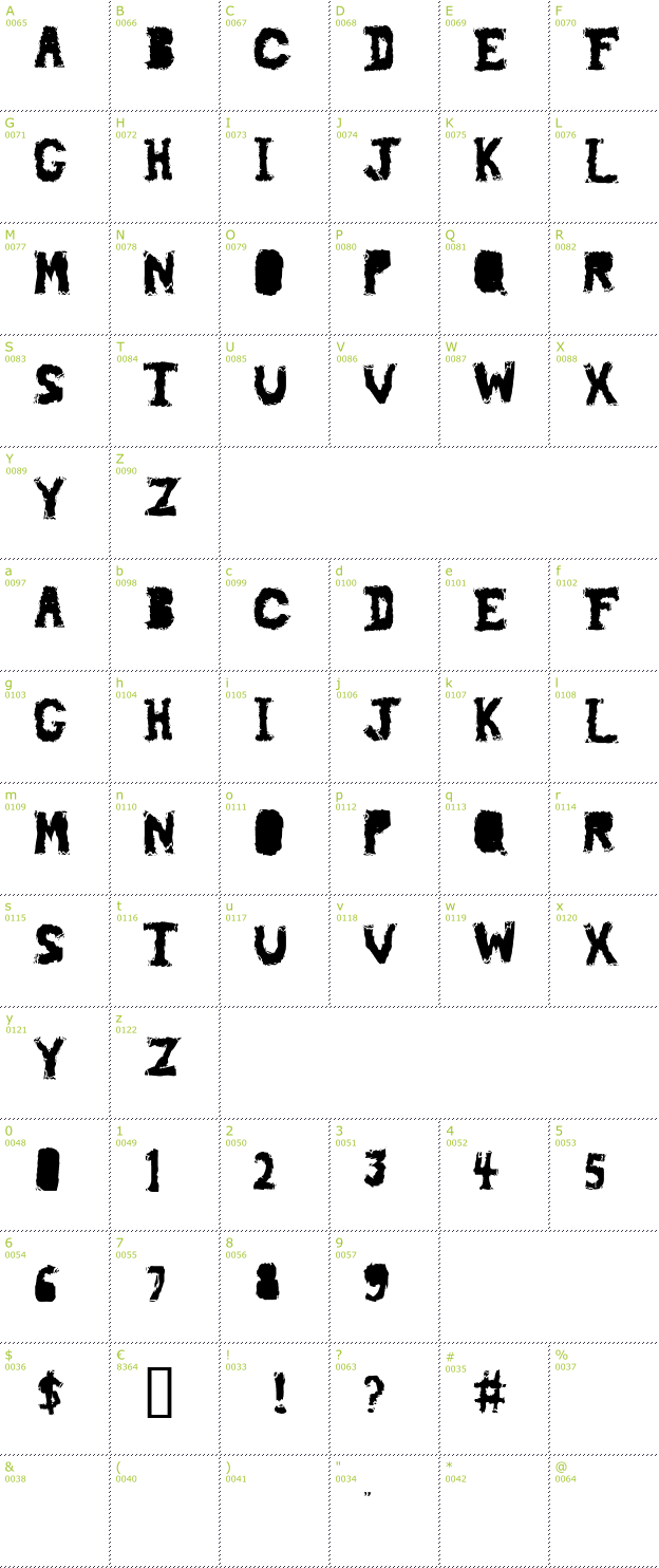 Character Mini-Map: Piledriver font