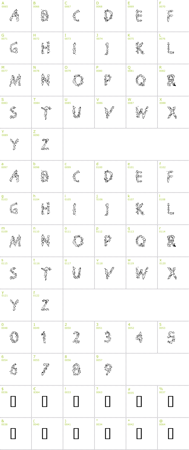 Character Mini-Map: Splooge font