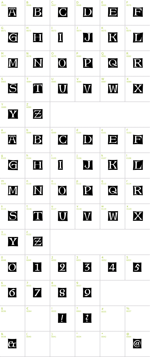Character Mini-Map: Alte Caps font