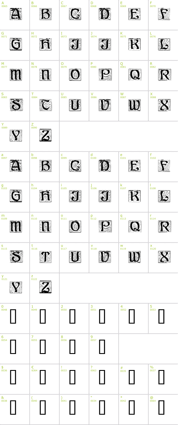 Character Mini-Map: Ann Stone font