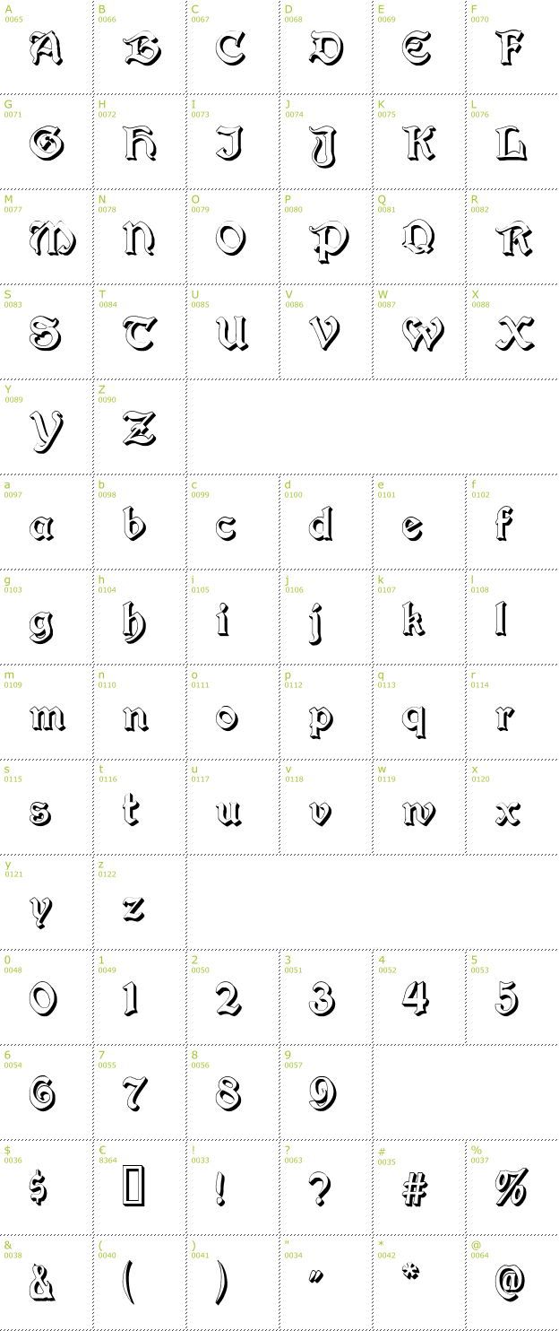 Character Mini-Map: Augusta Shadow font