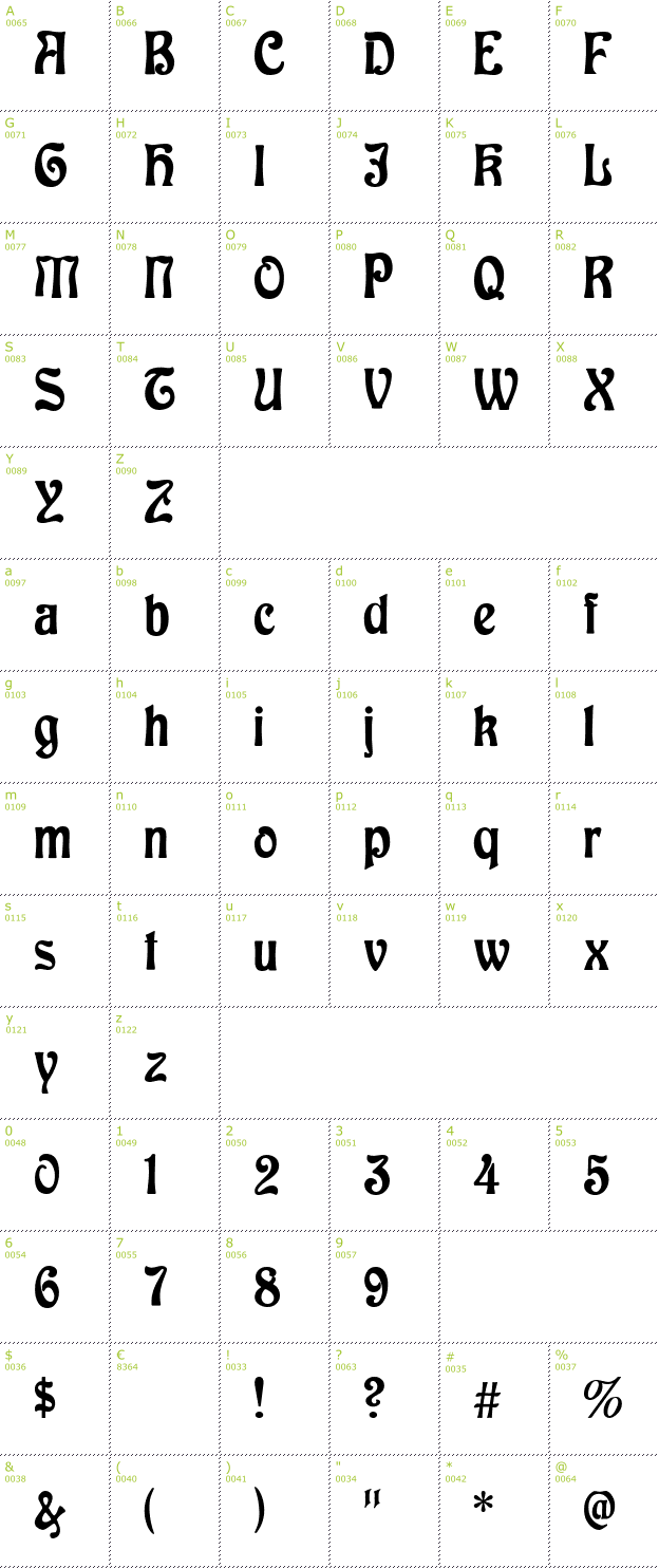 Character Mini-Map: Baldur font
