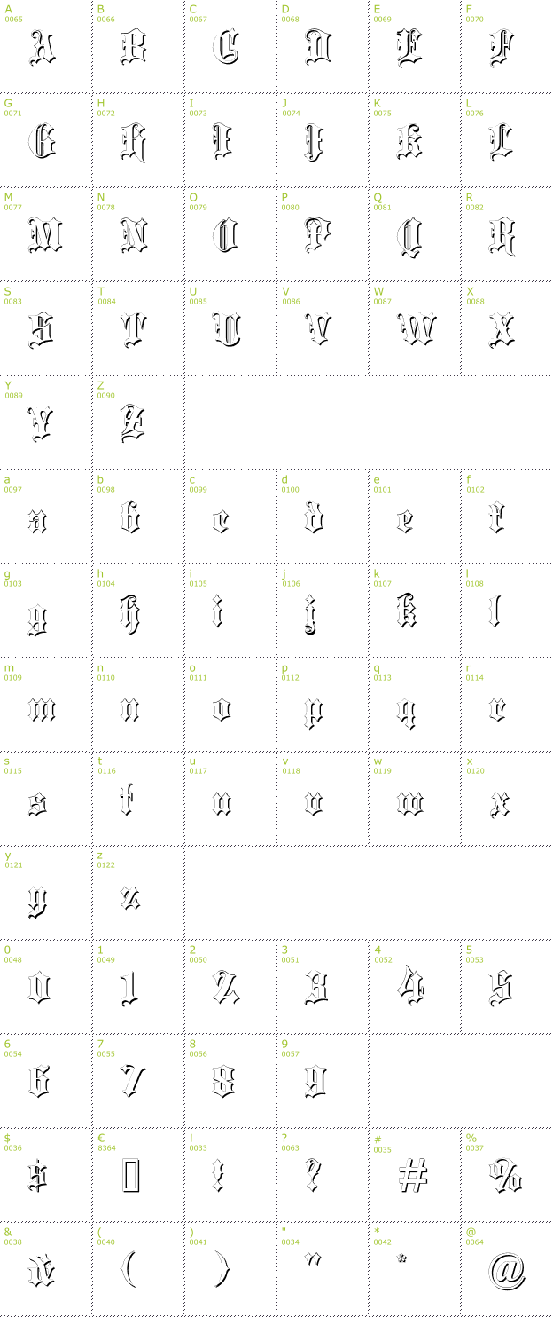 Character Mini-Map: Blackletter Shadow font