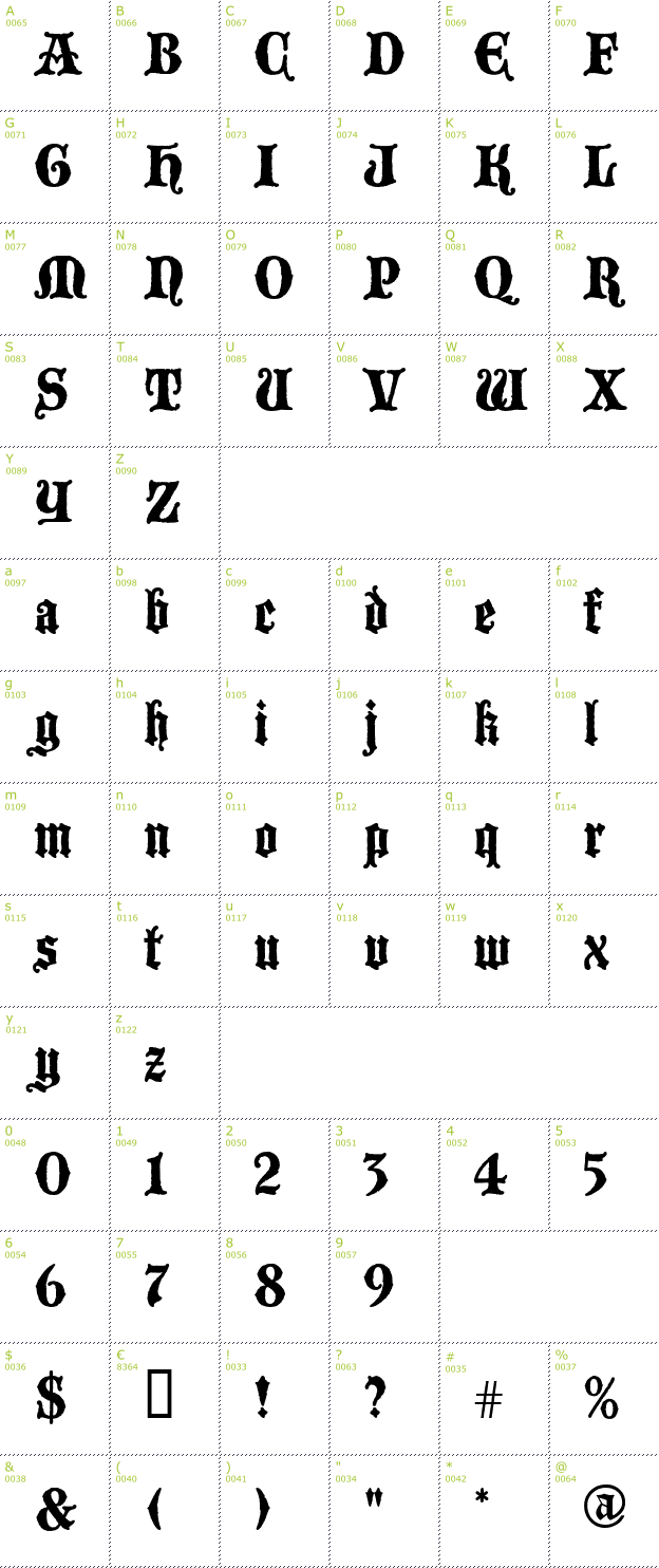 Character Mini-Map: Blackwood Castle font