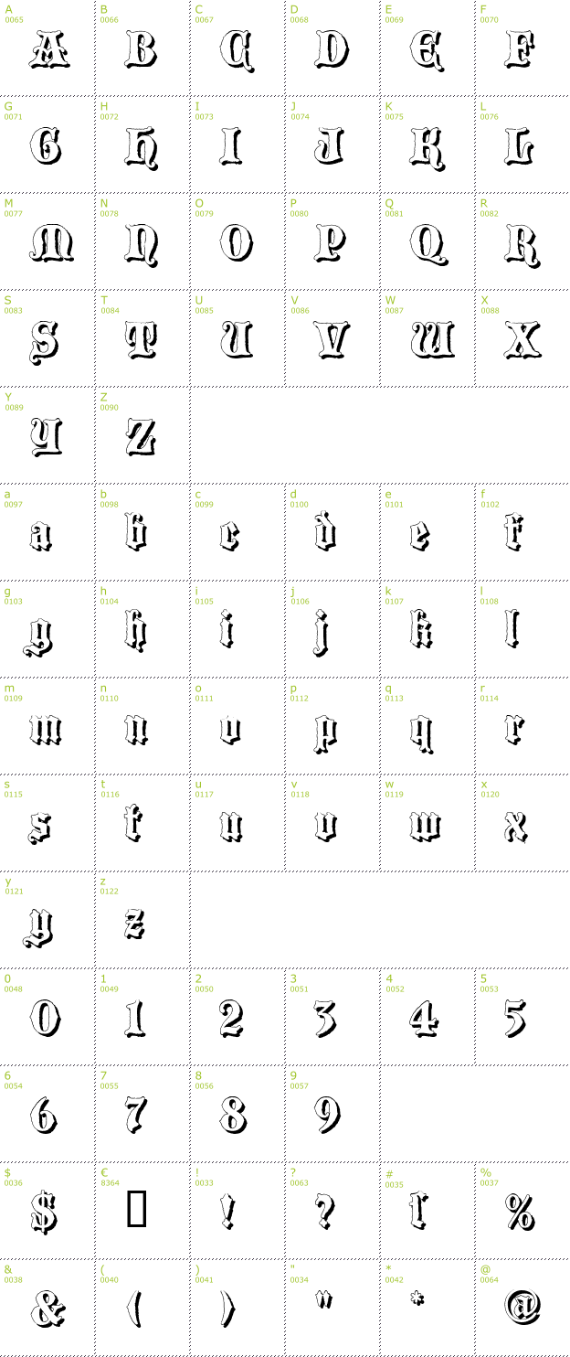 Character Mini-Map: Blackwood Castle Shadow font