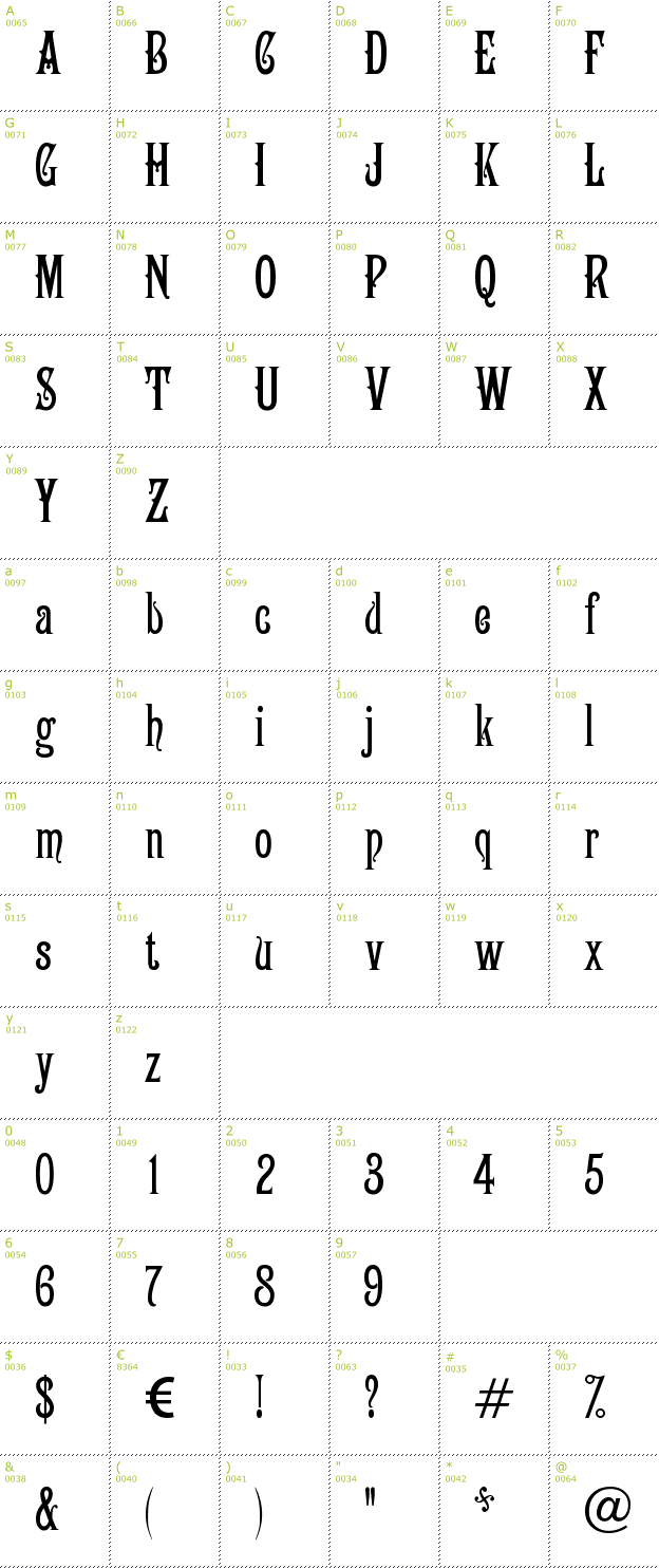 Character Mini-Map: Campanile font