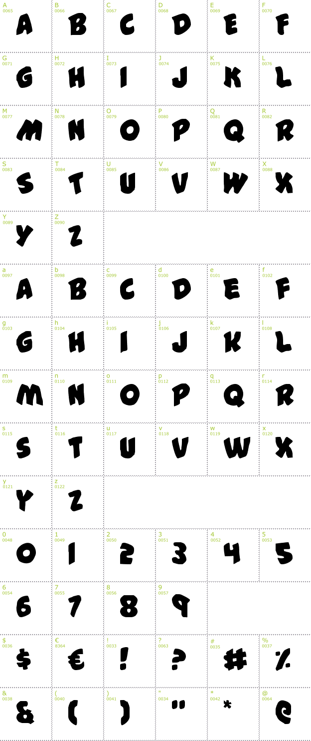 Character Mini-Map: #44 Font font