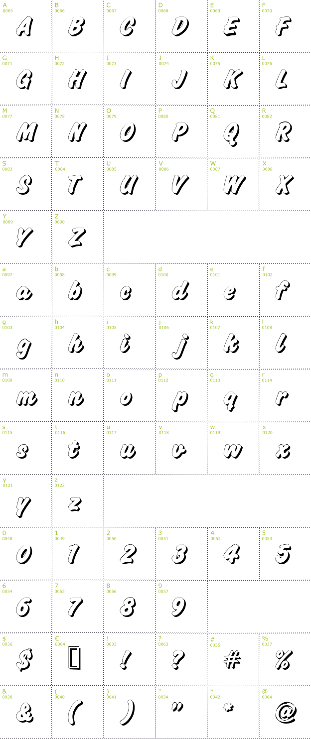 Character Mini-Map: Challenge Shadow font