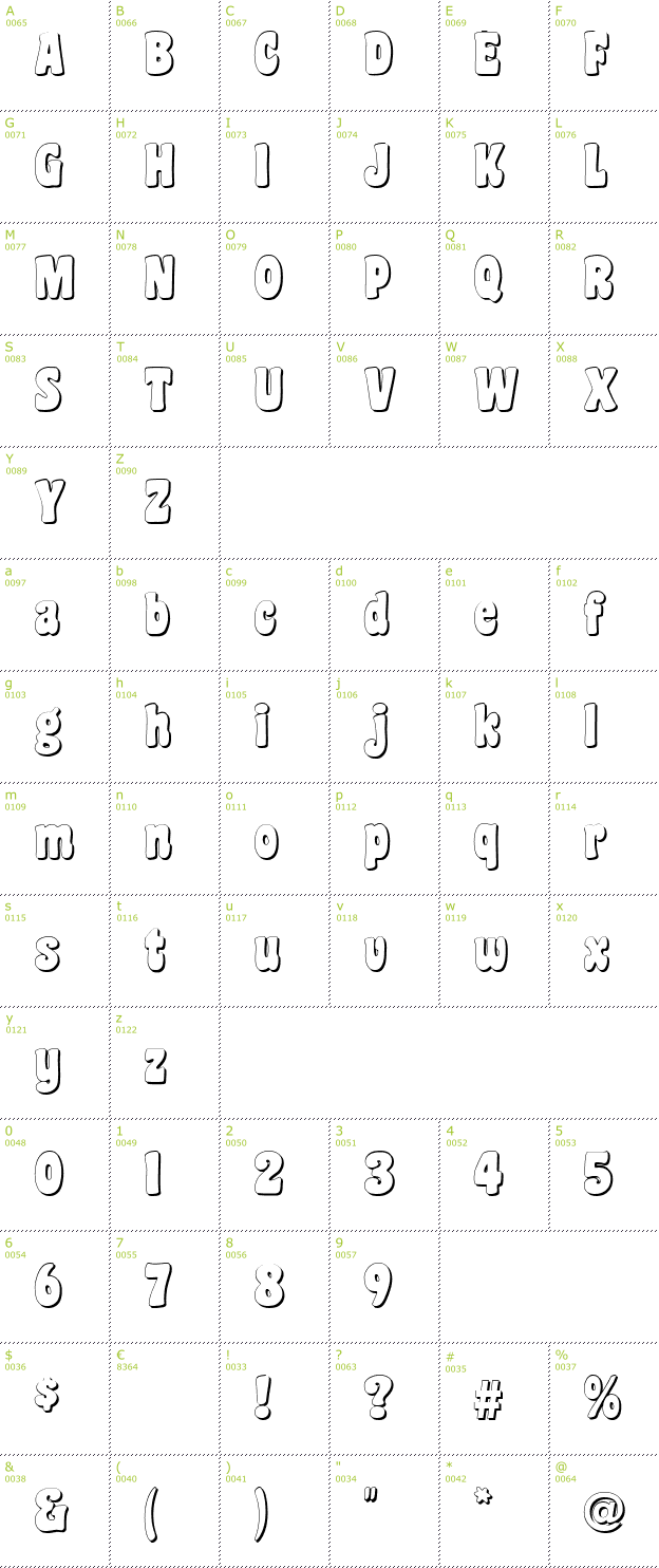 Character Mini-Map: Coaster Shadow font