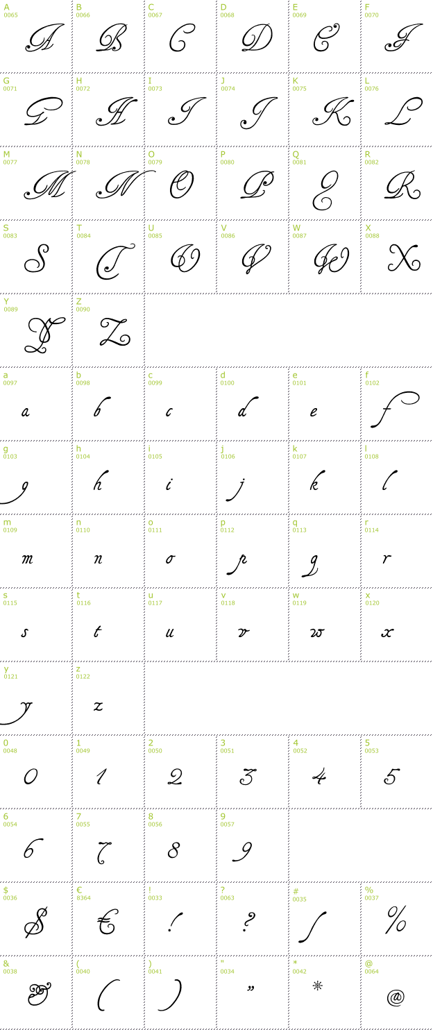 Character Mini-Map: Tagettes font