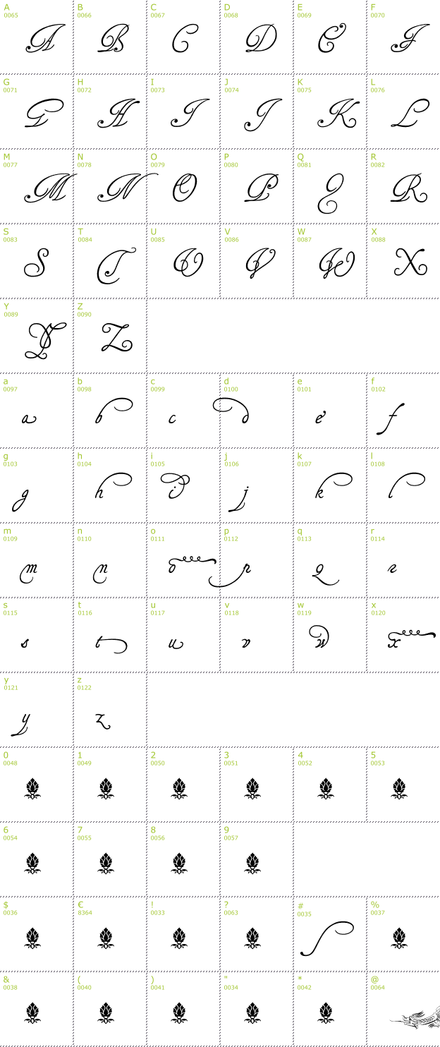 Character Mini-Map: TagettesPlus font