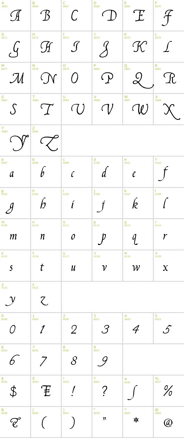 Character Mini-Map: Francisco Lucas Llana font