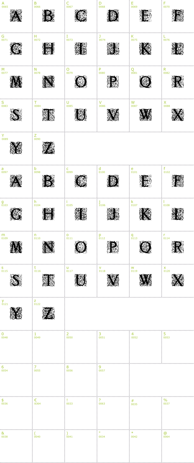 Character Mini-Map: Decorated Roman Initials font
