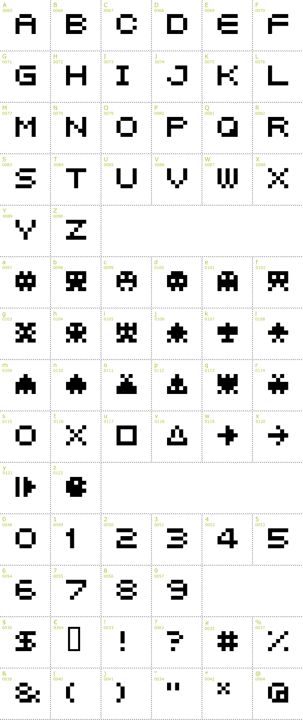 Character Mini-Map: 04b_21 font