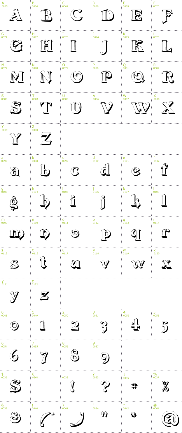 Character Mini-Map: Devinne Swash Shadow font
