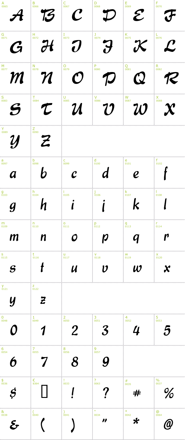 Character Mini-Map: Express font