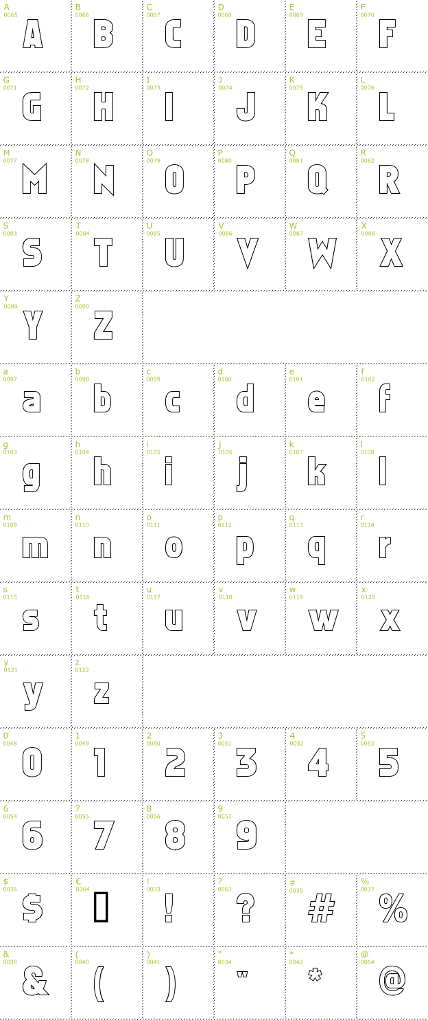 Character Mini-Map: Faktos Outline font