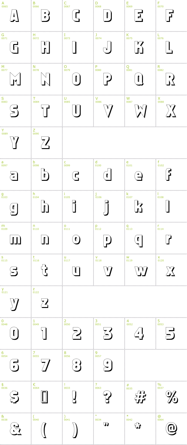 Character Mini-Map: Faktos Shadow font