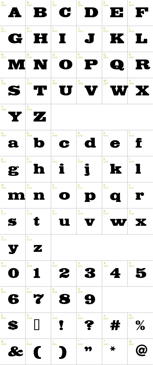 Character Mini-Map: Fette Egyptienne font