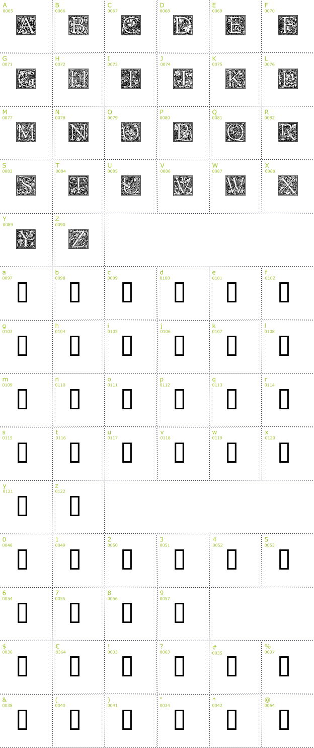 Character Mini-Map: Goudy Initialen font