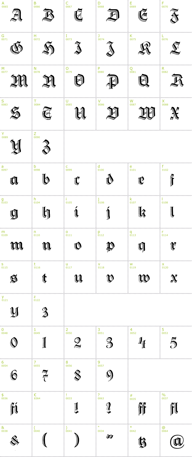 Character Mini-Map: Hermann Gotisch font