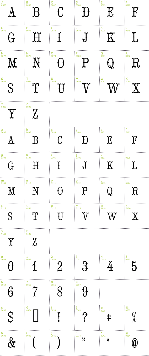 Character Mini-Map: Hoedown font