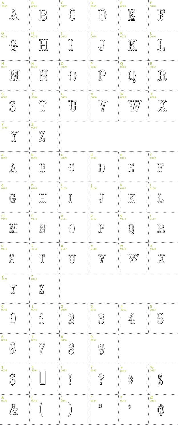 Character Mini-Map: Hoedown Shadow font
