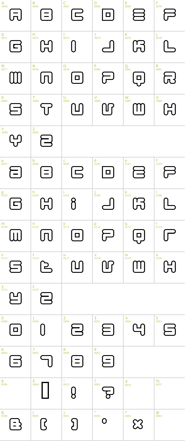 Character Mini-Map: 1900.80.5 font