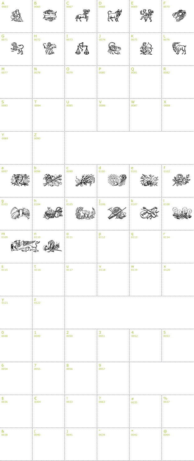 Character Mini-Map: Jahreskreis font