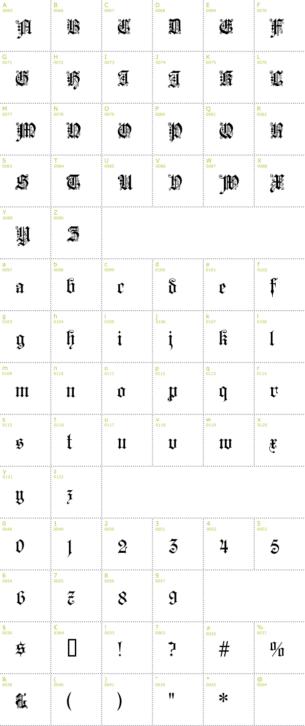 Character Mini-Map: Kaiserzeit Gotisch font