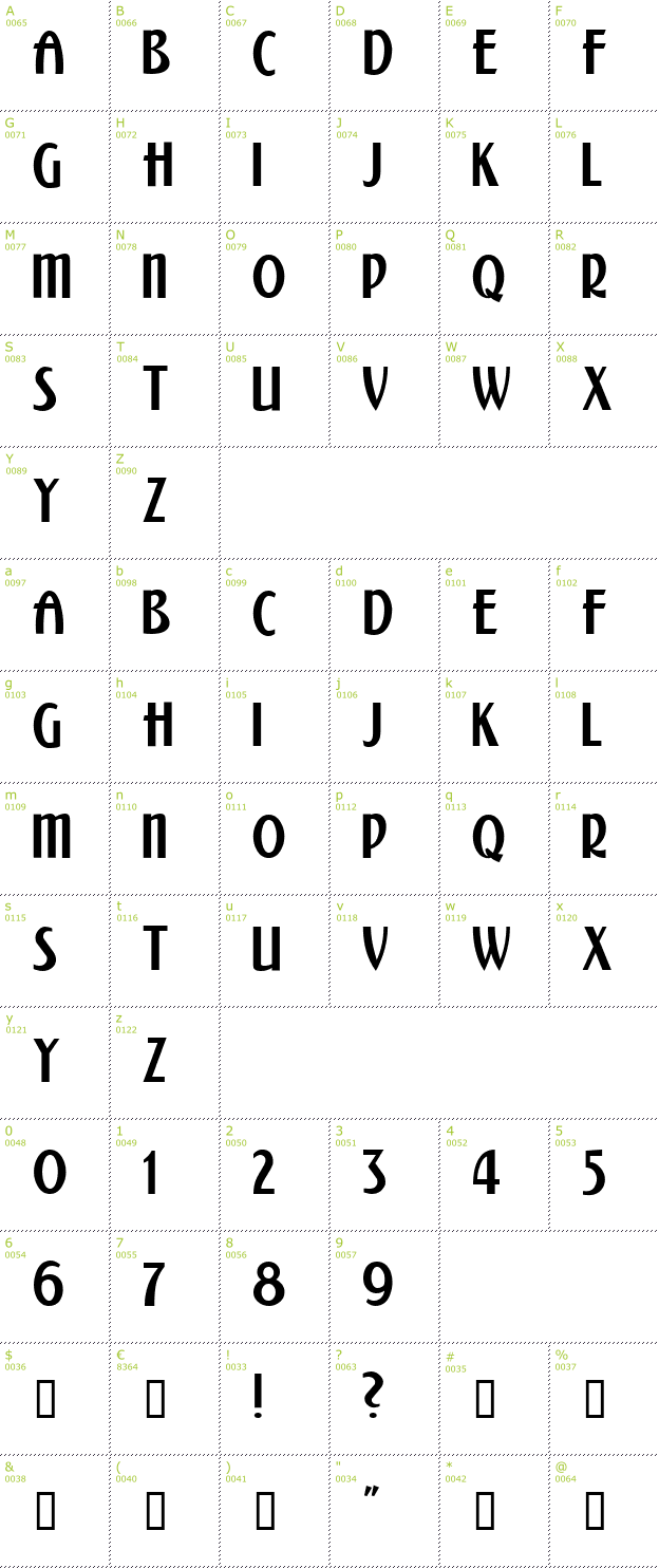 Character Mini-Map: Kalenderblatt Grotesk font