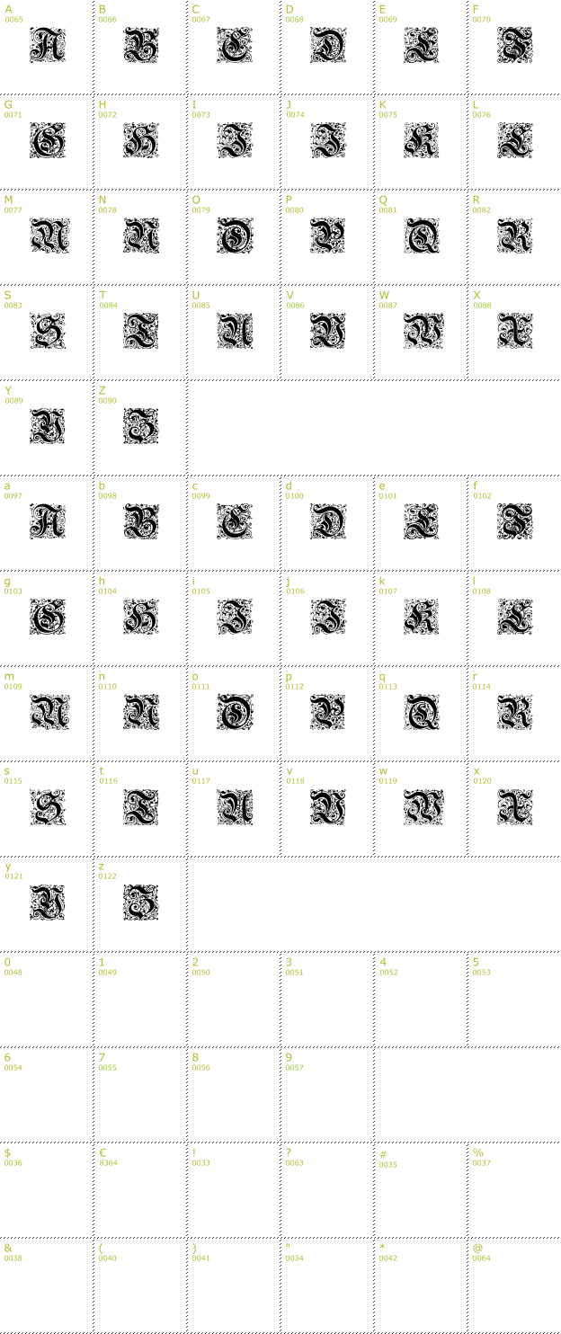 Character Mini-Map: Kanzlei Initialen font