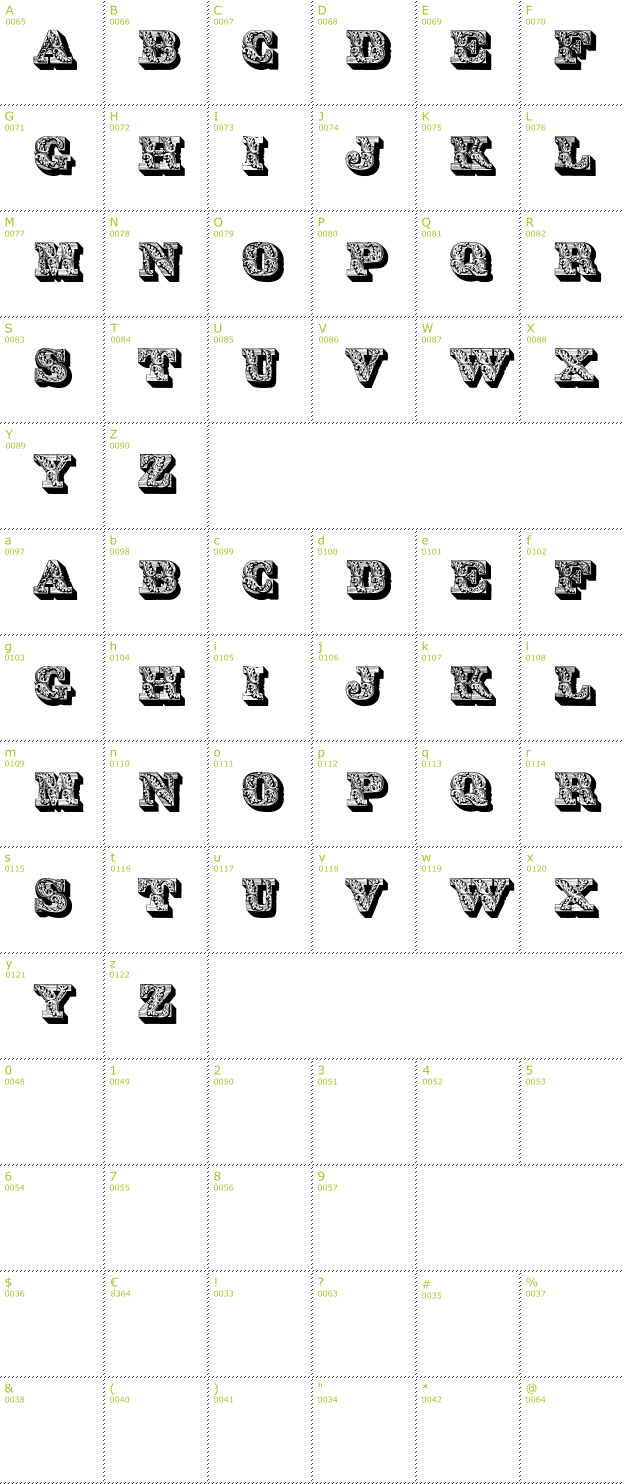 Character Mini-Map: Lettres ombres ornes font