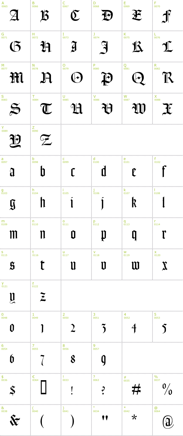 Character Mini-Map: Lohengrin font