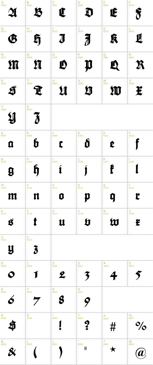 Character Mini-Map: Maximilian font
