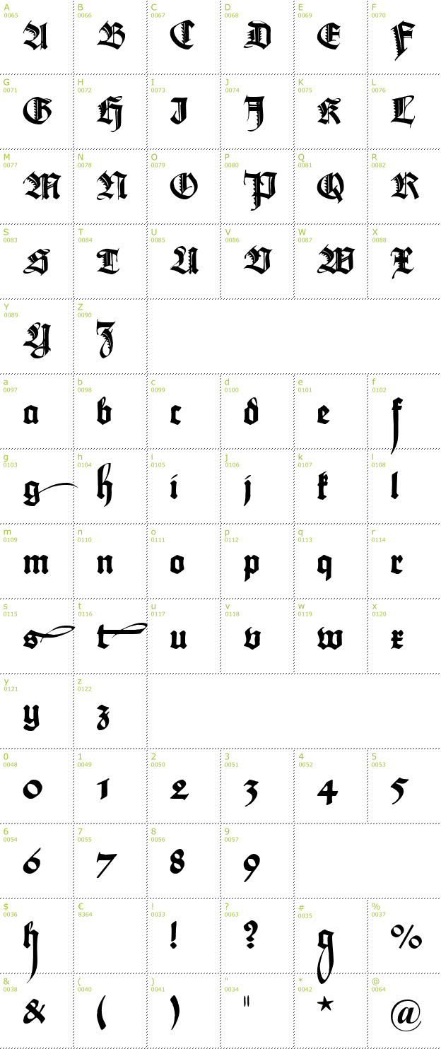 Character Mini-Map: Maximilian Zierbuchstaben font