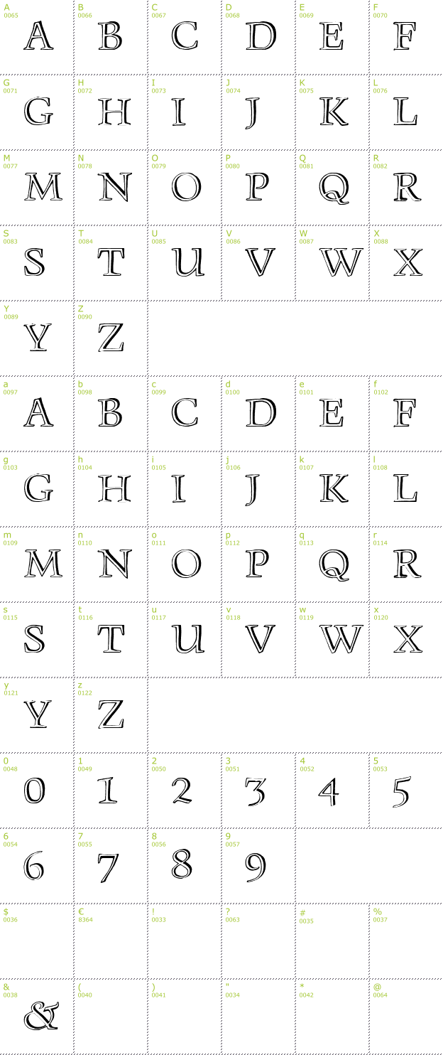 Character Mini-Map: Monument font