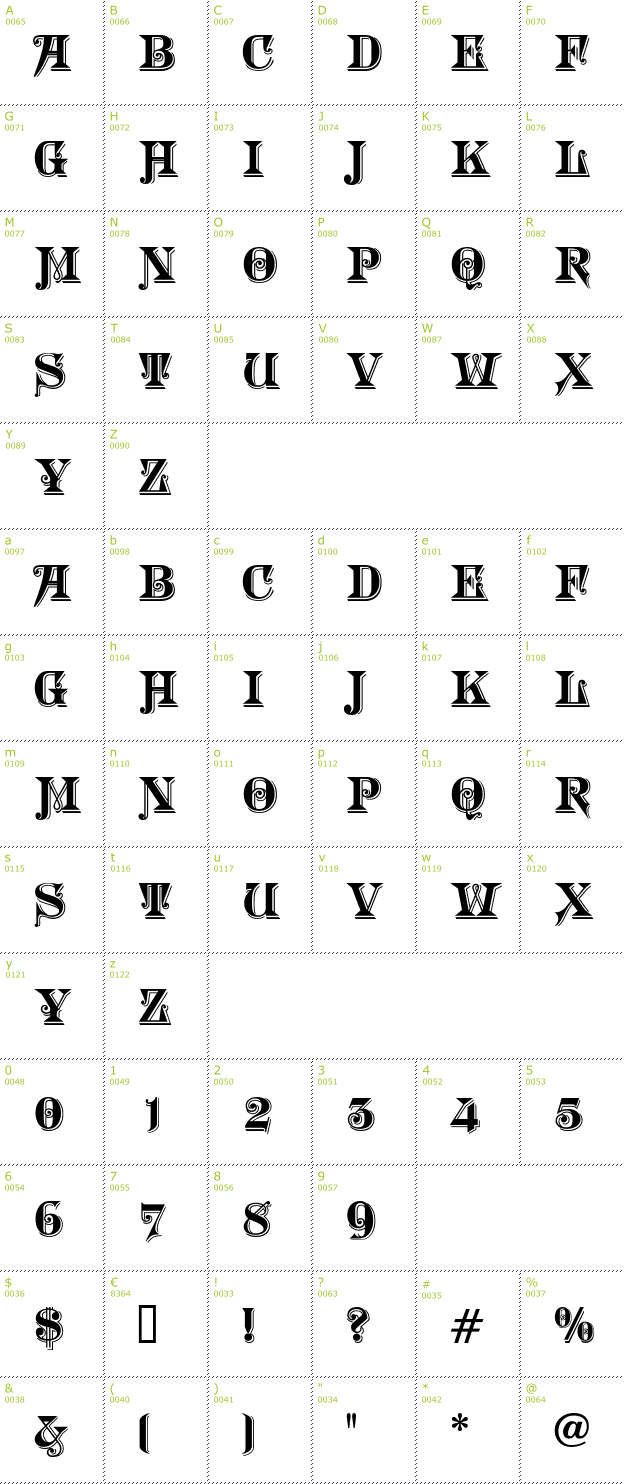 Character Mini-Map: Morgan font