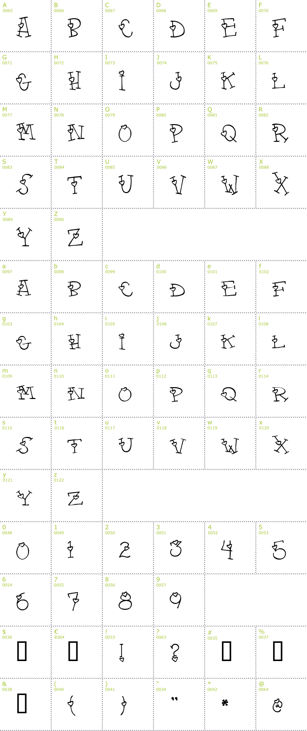 Character Mini-Map: 4 my Lover font